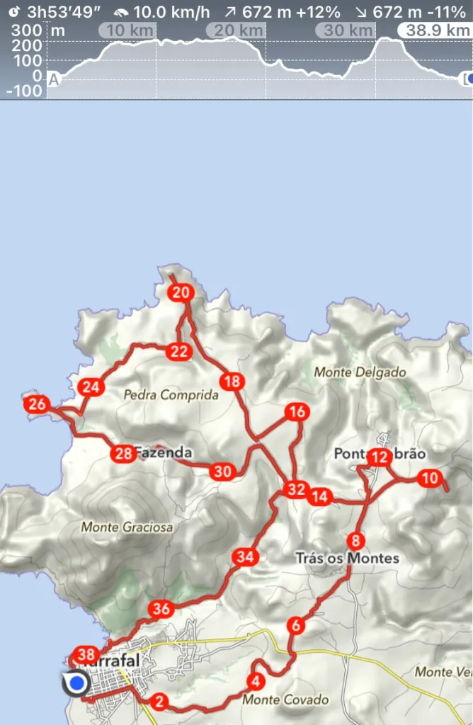 Bike Tour: King Fisher Trail + Sea Views