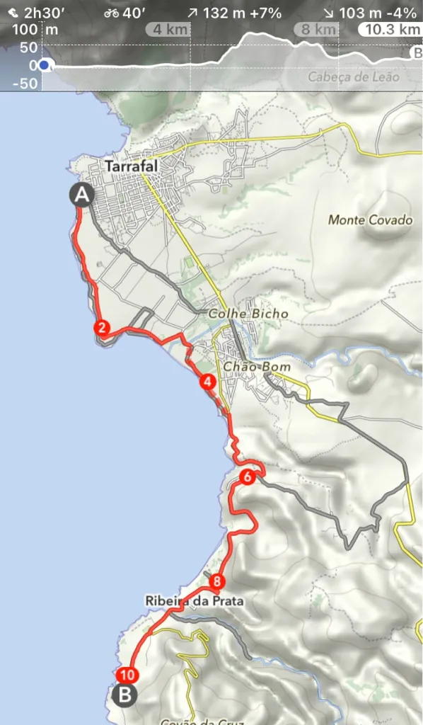 Bike Tour: Easy Ride to Silverbeach & the Cuba Basins